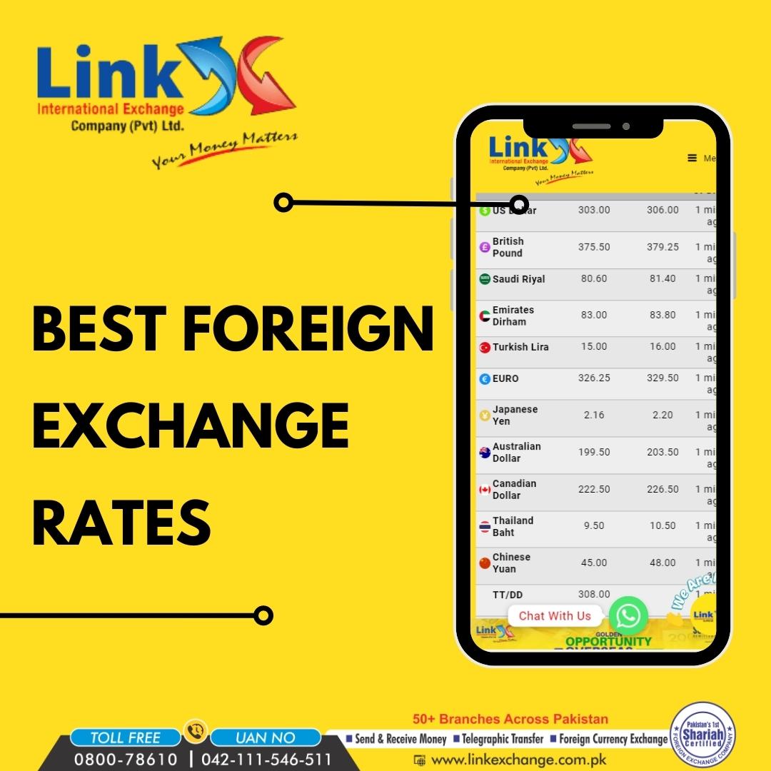 best foreign exchange rates in lahore